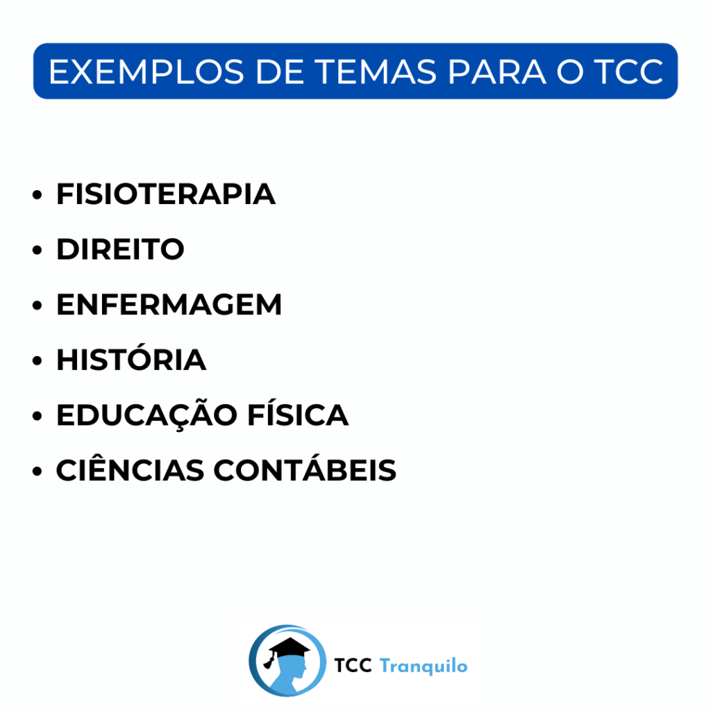 30 Exemplos de Temas para o TCC - TCC Tranquilo
