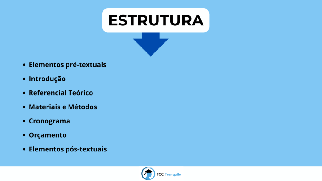 estrutura do tcc